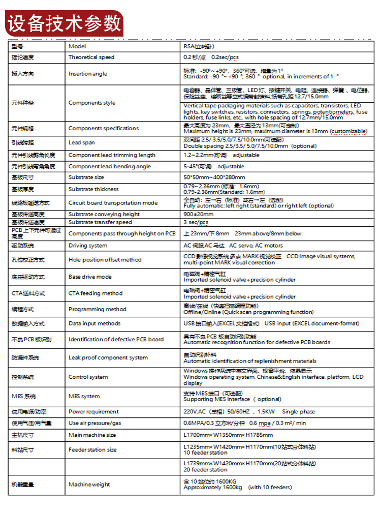 RSA-立转卧插件机---详情--新款_04.jpg