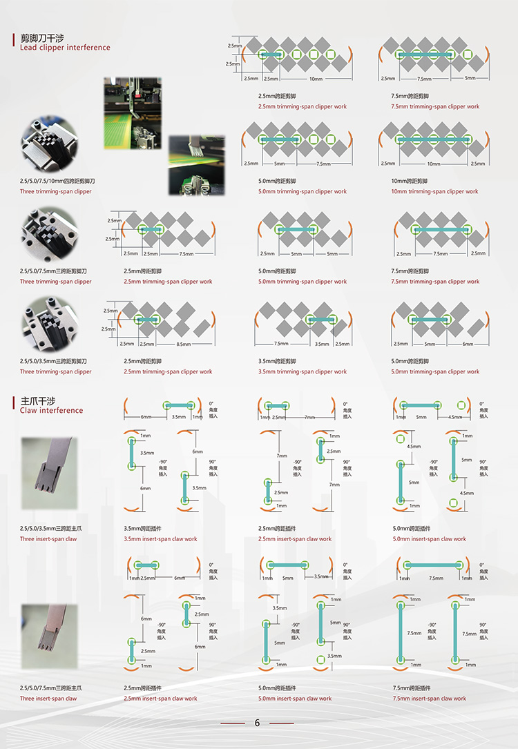 RSA-全自动立转卧插件机--详情--新款_05 (3).jpg