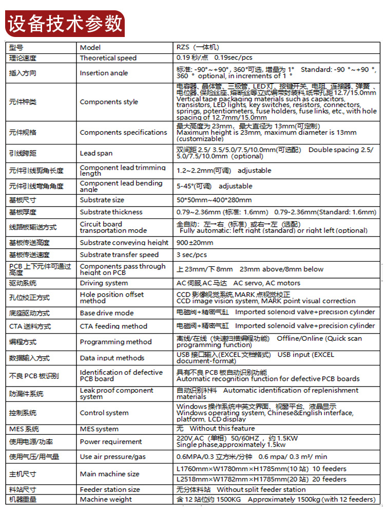 RZS-全自动立式插件机--详情--新款_04.jpg