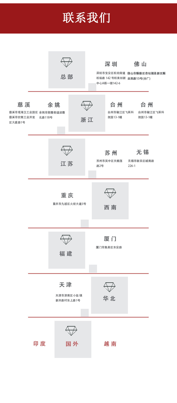 JVA-全自动卧式联体插件机--详情--新款 (15).jpg