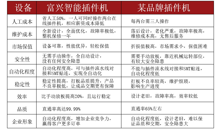 JVA-全自动卧式联体插件机--详情--新款 (22).jpg