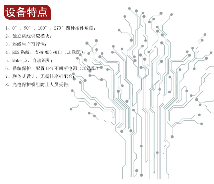 AKM-全自动卧式联体插件机--详情--新款_05.jpg