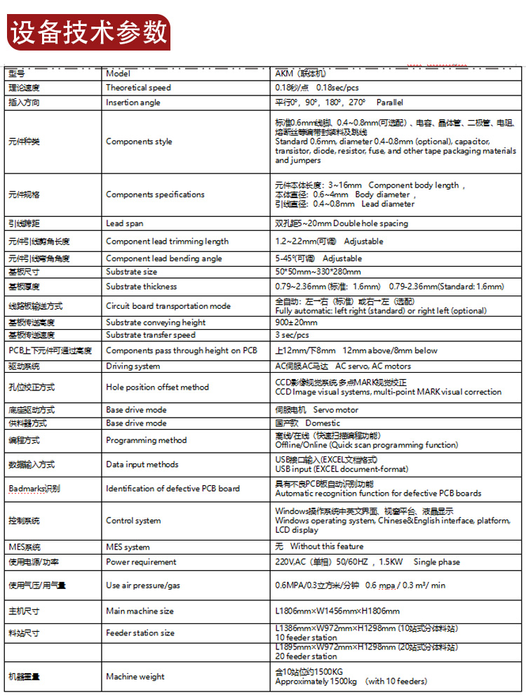 AKM-全自动卧式联体插件机--详情--新款_04.jpg